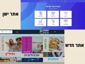שידרוג אתר ישן לאתר חדש ורספונסיבי