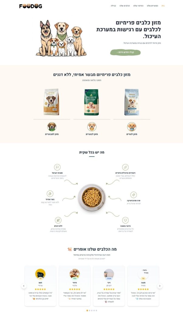 עיצוב ופיתוח אתר חנות למזון לכלבים עם טכנולוגיית AI הדגמת vibe code