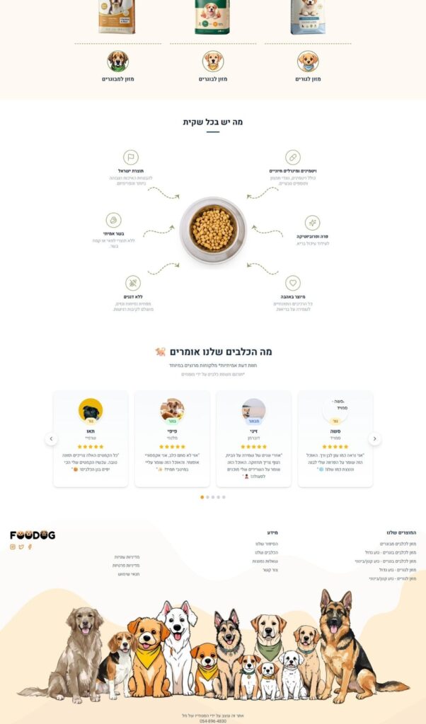 עיצוב ופיתוח אתר חנות למזון לכלבים עם טכנולוגיית AI הדגמת vibe coding