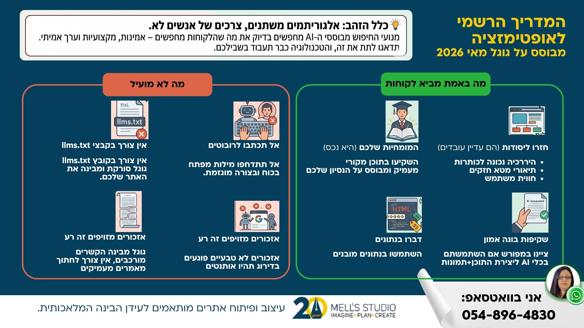 אינפוגרפיקה על המדריך הרשמי לאופטימזציה מבוסס על גוגל מאי 2026